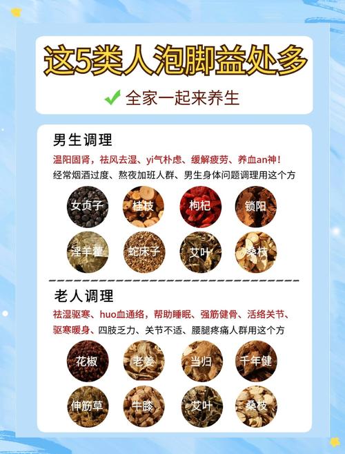 泡脚或半身浴时有哪些养生饮品推荐呢？