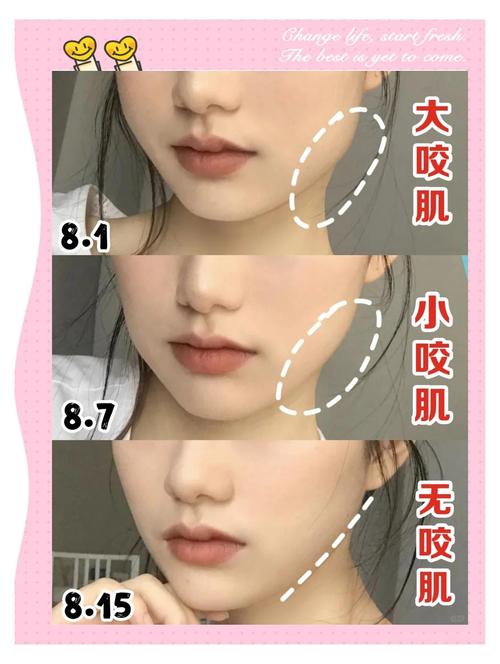 如何通过紧缩按摩法将胖脸有效变成小尖脸？