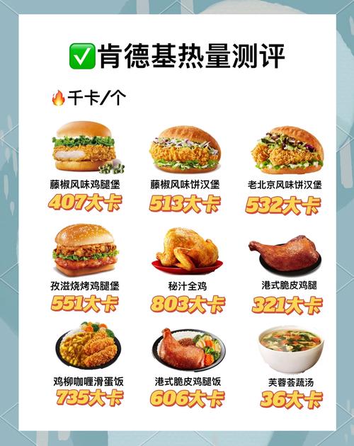在肯德基麦当劳中，哪些高热量食品容易让人发胖？