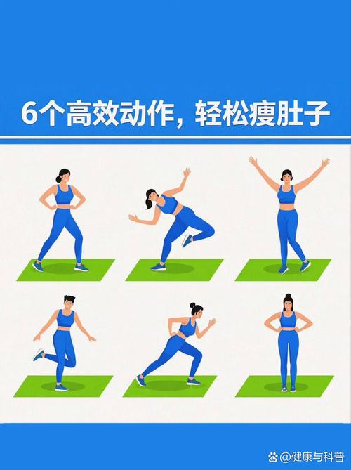 中年女性如何通过健康运动有效减肥？