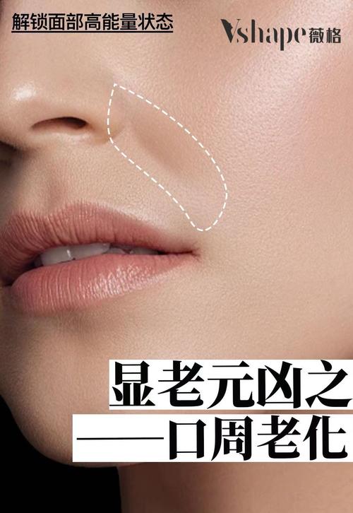 女性嘴角、眼角、手部等部位出现哪些特征可能标志着衰老？