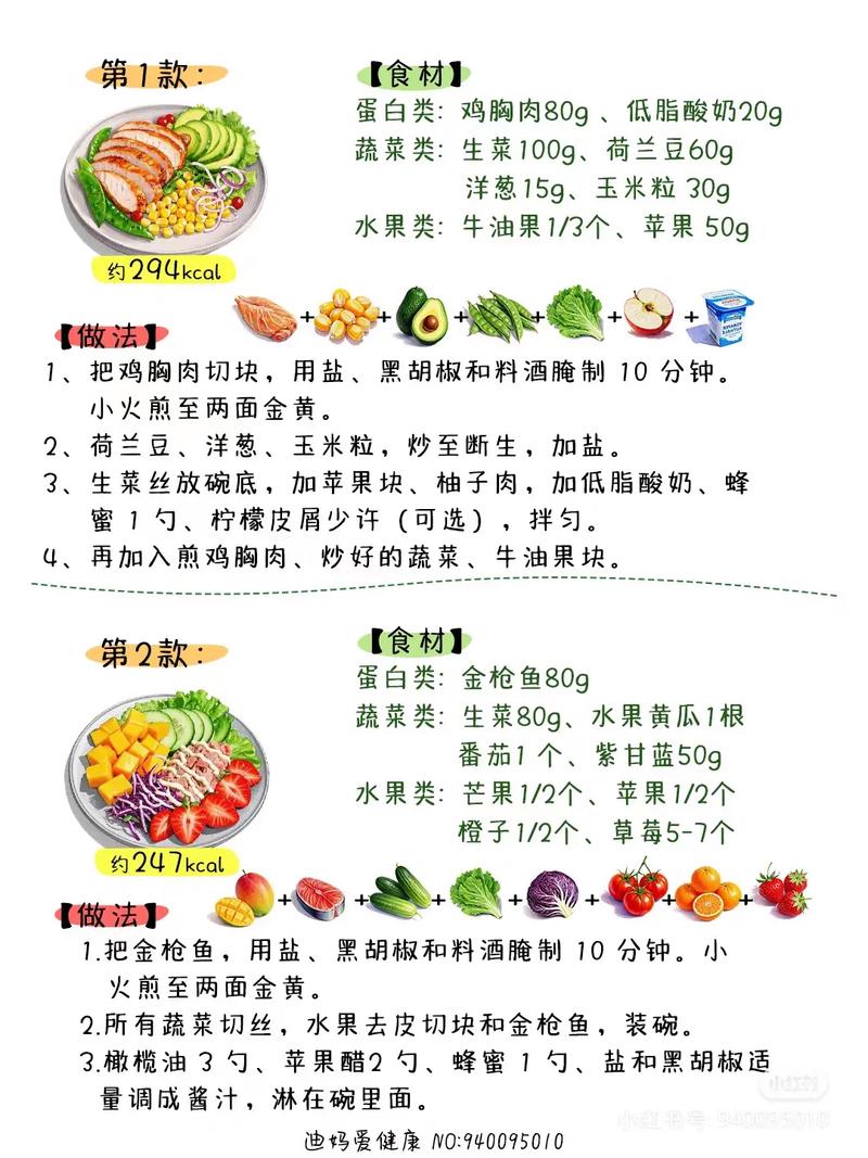 蔬菜水果减肥瘦脸有效吗？有没有网友成功经验分享？