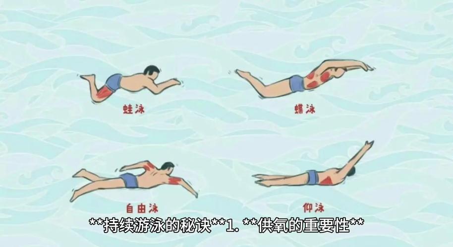 如何通过呼吸调整法改善游泳圈身材问题？