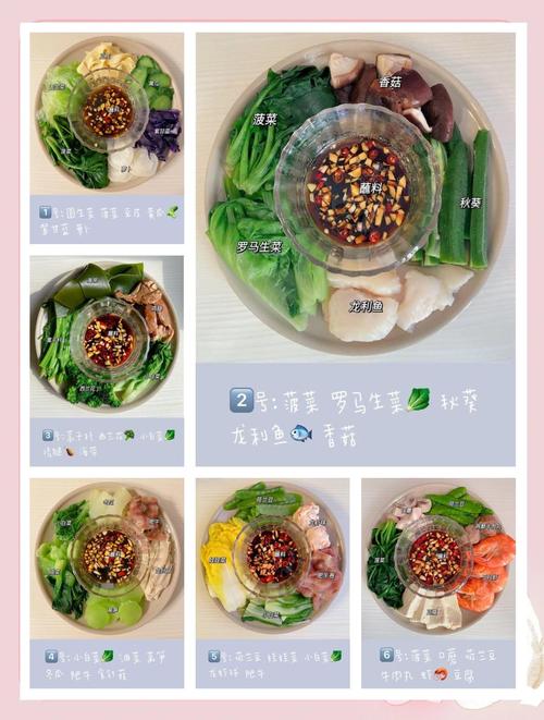 西式快餐中哪些低热定律能帮助我健康饮食？