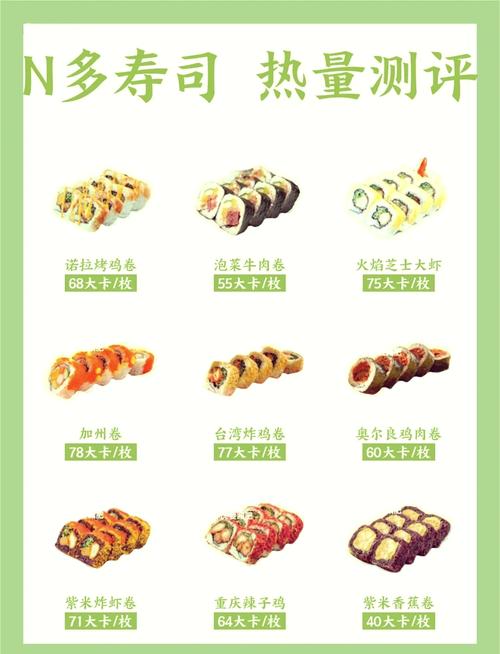寿司的热量真的比汉堡高很多吗？