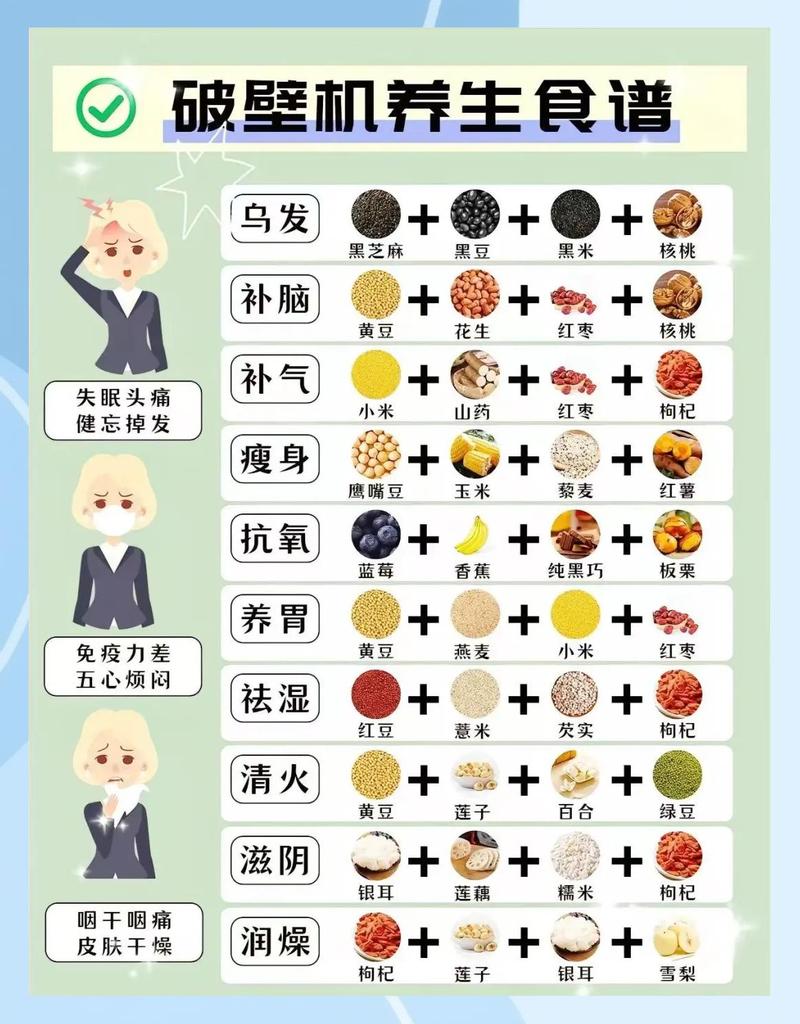 秋季常吃哪些食物能有效排毒，避免秋季发胖呢？