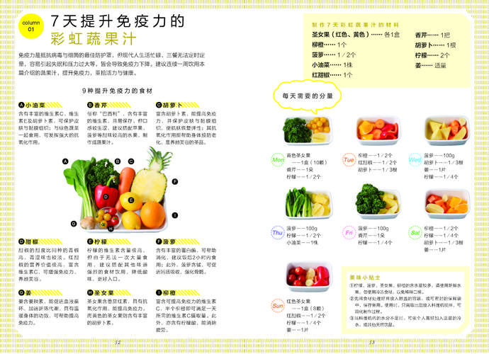 一周强化排毒减肥法，嫩同时瘦身美肌吗？