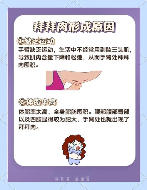 哪些部位最容易长肉？如何有效避免？