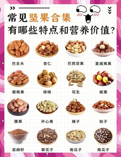 一周内吃坚果的量，有没有超过一两的讲究？