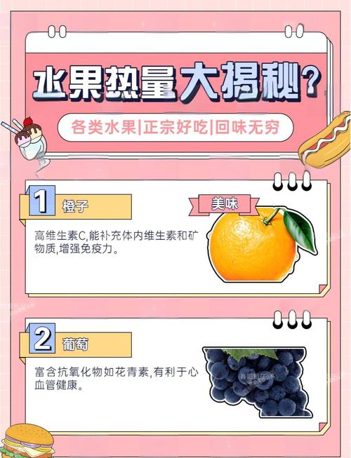 减肥期间哪些水果不宜食用？