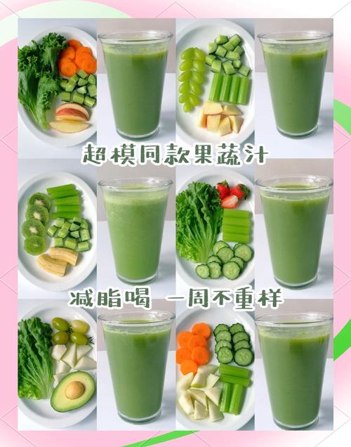 夏季减肥，是不是应该多喝什么饮品来辅助呢？