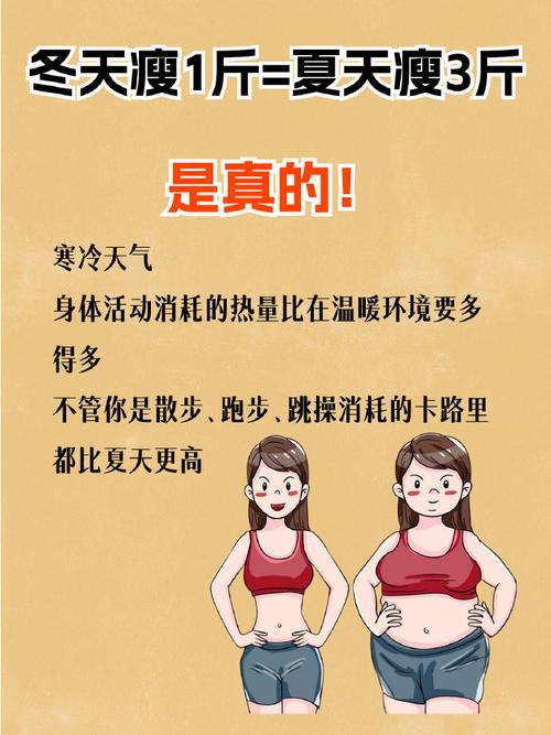 冬季臃肿身材如何减？洗脸真的比减肥还重要吗？