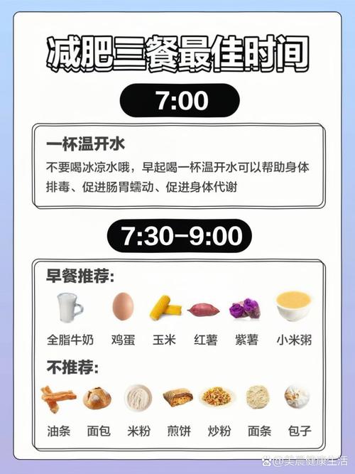 饭后多长时间进行运动，减肥效果蕞为显著呢？