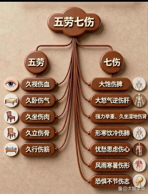 夏天减重7大禁忌，哪些地雷不能踩？