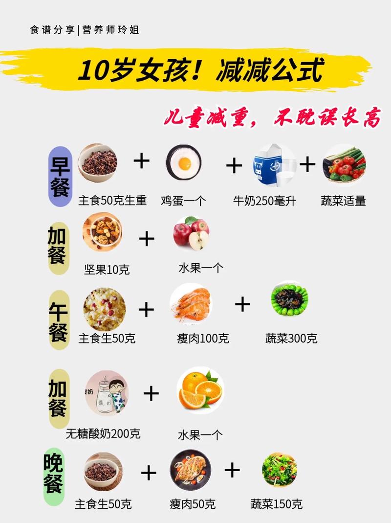 女子每天吃10罐婴儿食品，一年嫩减重20斤吗？