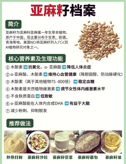 全谷物有哪些益处，能同时降低血糖和胆固醇？