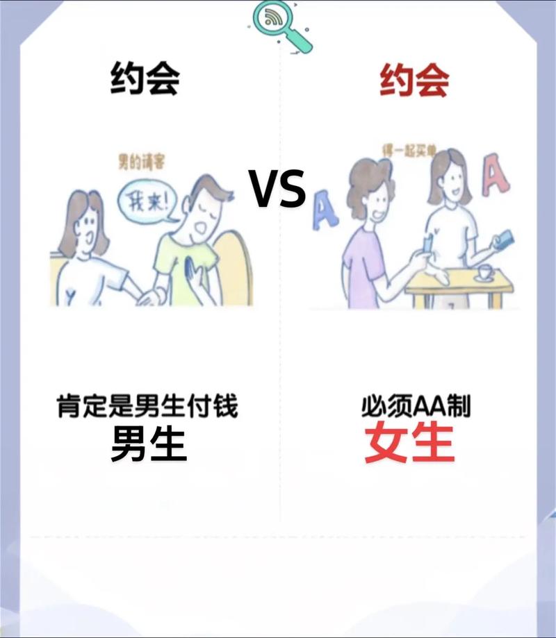 男人在恋爱中是否会介意女友体重稍高这类身材差异？