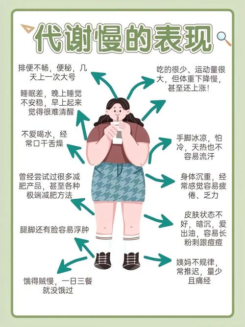 为什么不能做这些影响代谢的事情，否则怎么解释体重飙升？