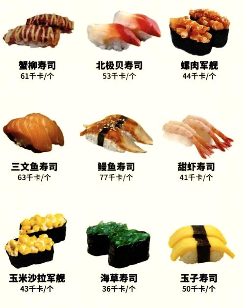 低卡寿司真的低卡吗？热量陷阱