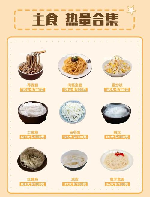 吃主食真的会让人发胖吗？有没有不发胖的健康主食推荐？