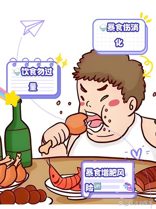 最近都做了哪些疯狂饮食导致长肉的行为？