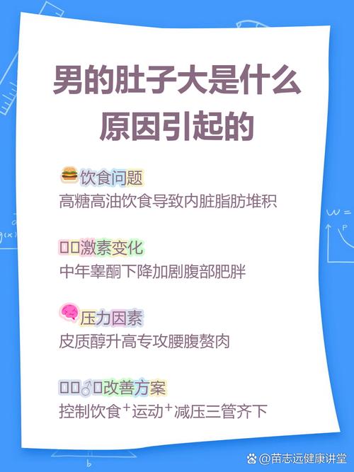 啤酒肚的元凶难道不是啤酒，而是其他原因吗？