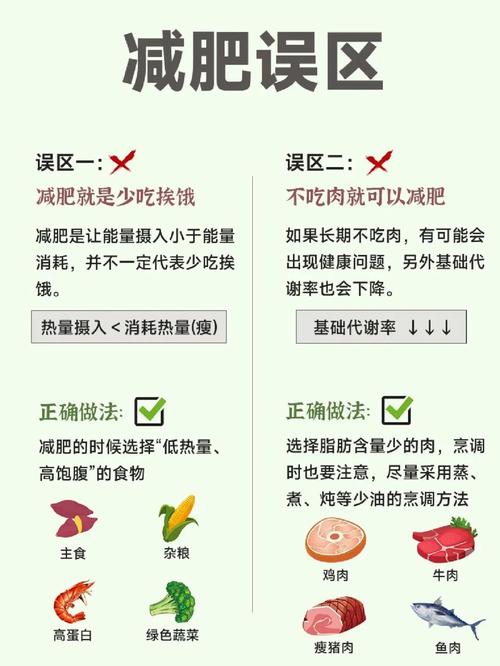 为什么减肥效果总是这么慢？是不是陷入了这些误区？