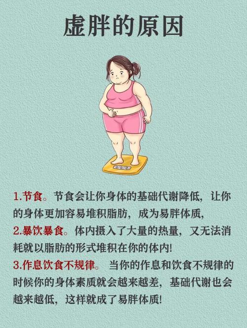 肥胖真的都与生活习惯有关吗？不想变胖的你，这些生活习惯改了吗？