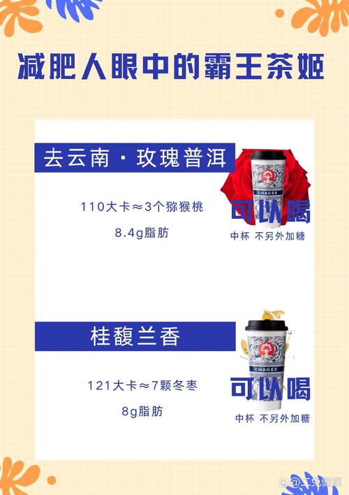 各国奶茶的卡路里含量是多少？对肥胖有影响吗？