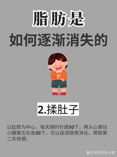 如何将压力转化为食欲，避免脂肪因压力缠身？