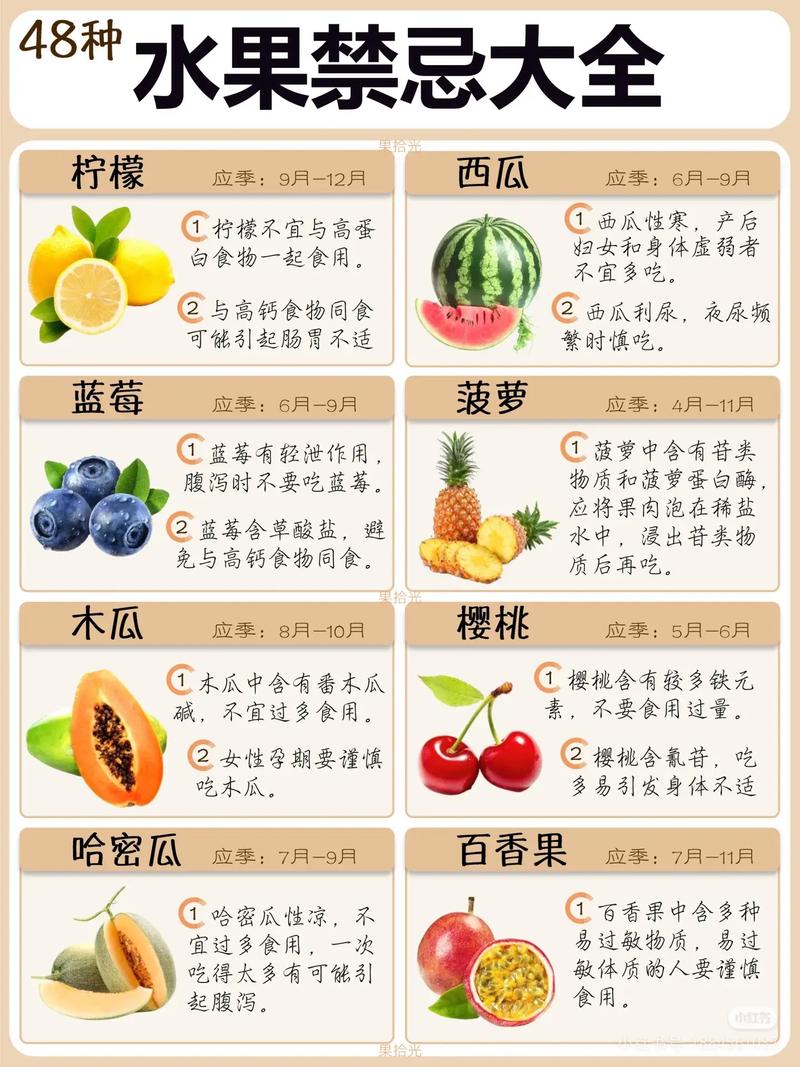 哪些水果减肥期间不宜食用？