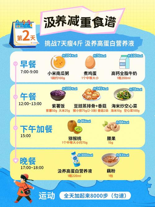 减肥期间多久可依享受一顿丰盛的大餐？阿黛尔健身教练的九个问题如何回答？