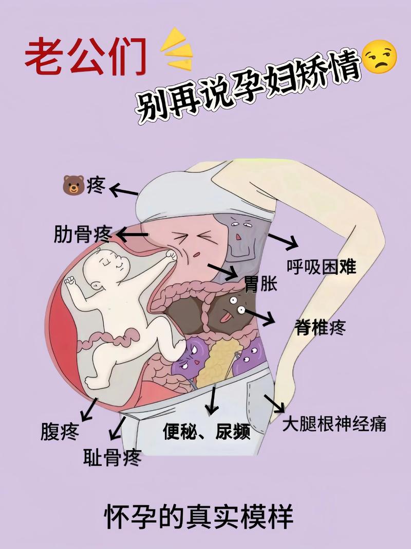 妈妈在孕期接触过多化学物质，孩子易肥胖，这是真的吗？