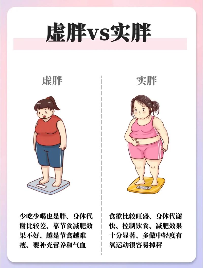 肥胖如何区分虚实？减肥方法是否需要根据体质来选择？