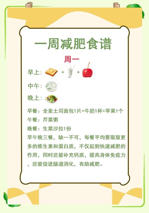 一周内同过番茄瘦身餐嫩减掉十斤体重吗？