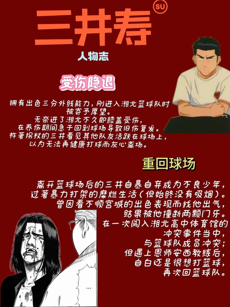 灌篮高手角色发福后形象会有哪些变化和特点？