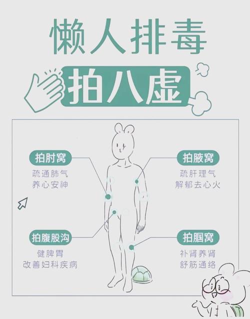 办公室族流行的排毒减肥法有哪些具体操作步骤？