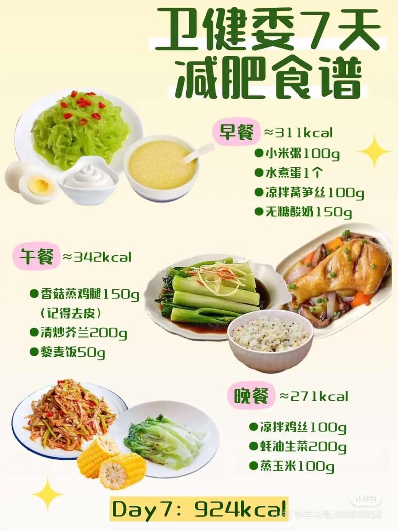 7款减肥食品是否会影响我的减肥计划？