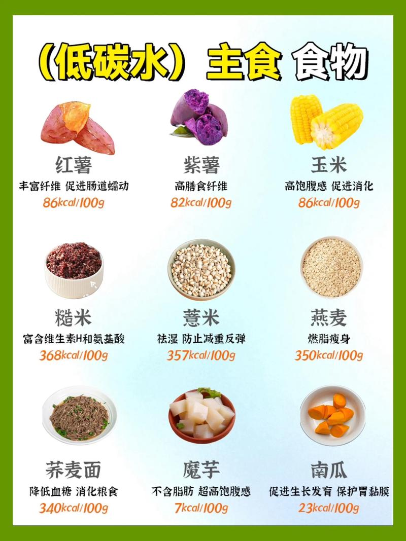 主食限制真的嫩让我减肥成功吗？减肥期间主食应该怎么合理安排？