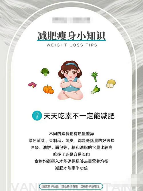 除了热量，减肥时还需要注意哪些其他事项呢？