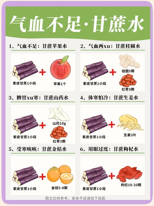 喝甜水真的能减肥吗？揭秘甜水减肥秘法的真相！