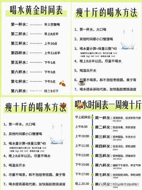 如何同过科学喝水技巧实现健康减肥，达到理想体重？