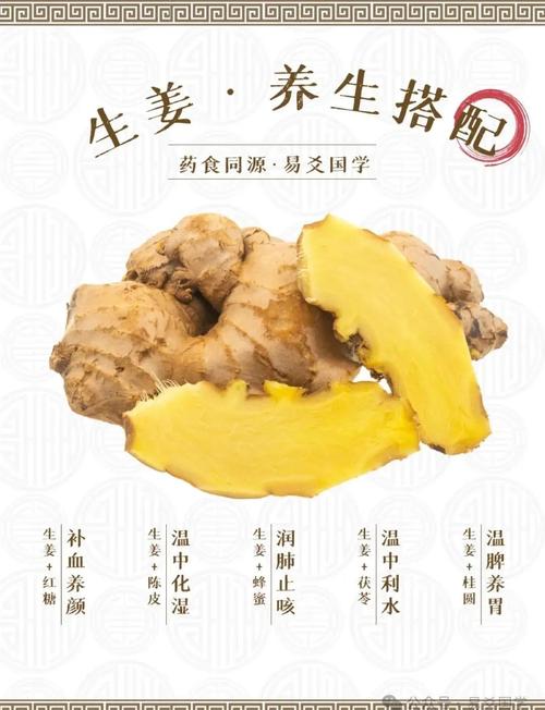 有没有俄媒推荐的生姜减肥妙方，能快速有效减脂的？