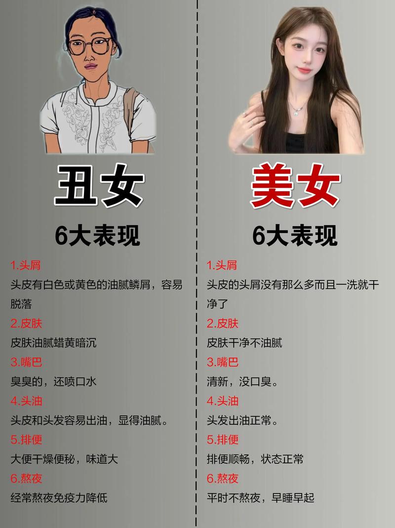 男性眼中美女的5要素，难道不是全看长相吗？