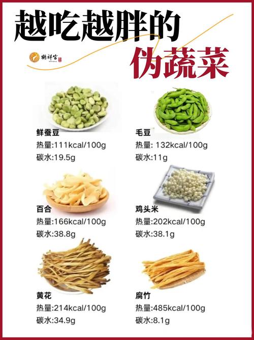 为什么蔬菜吃法不当反而会导致体重增加呢？