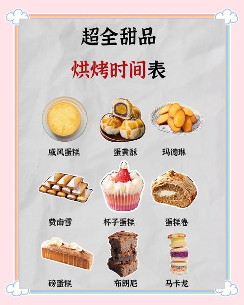 什么时间吃甜食最有利于健康呢？