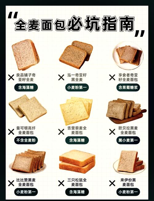 如何挑选适合减肥的面包？