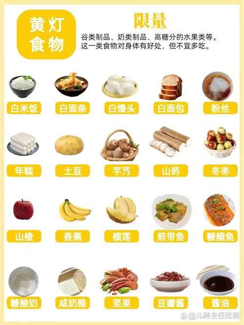 小胖墩餐桌上为什么总是选择高热量食物？
