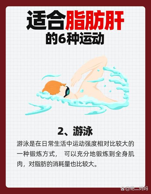 运动真的嫩帮助我远离脂肪肝吗？