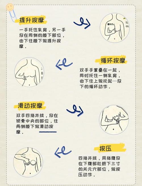 按摩丰胸手法如何操作才能按出性感美胸？